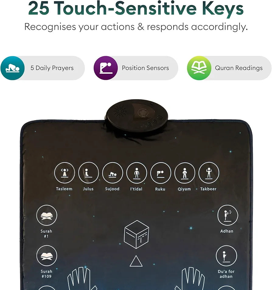 Smart Interactive Salah/Prayer Mat